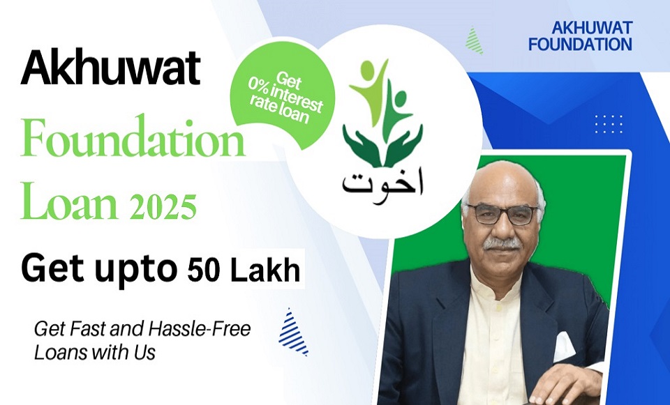 About Akhuwat Loan