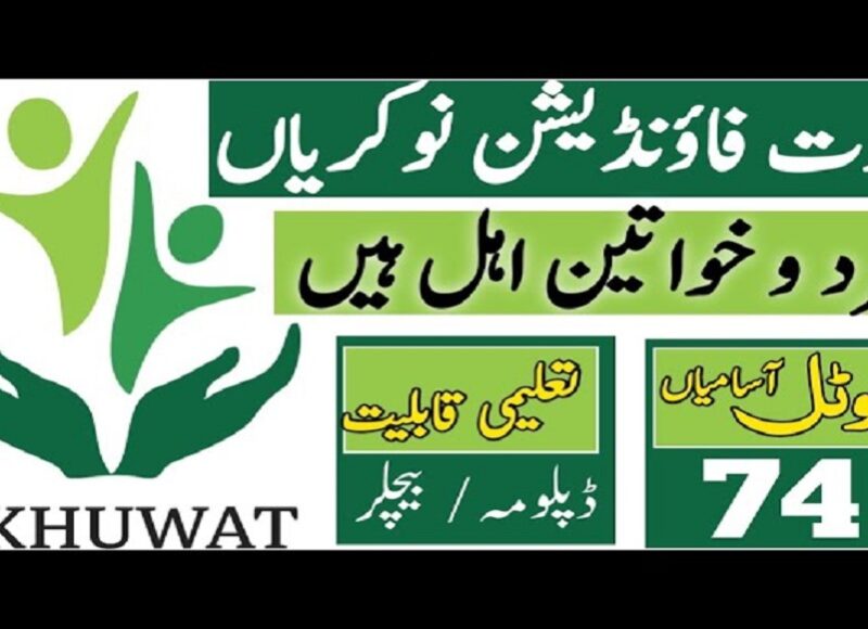 Akhuwat loan 2025