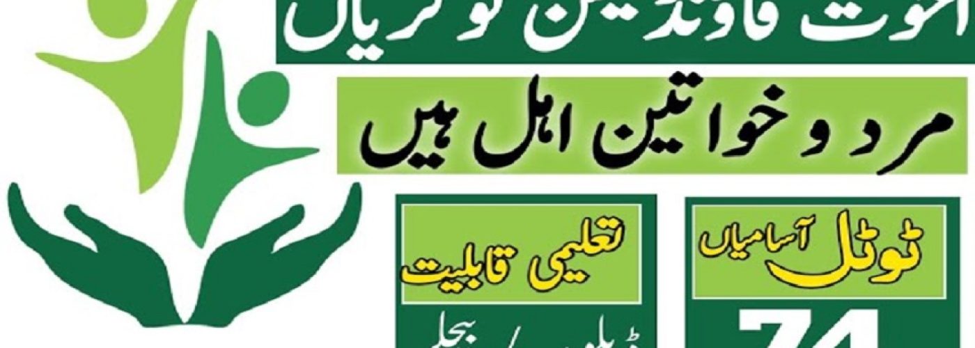 about akhuwat loan 2025 Akhuwat loan 2025
